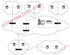基于CAN网控器的校园消费信息管理系统网络设计