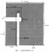 一种小型化的宽带开口缝隙天线的设计方法