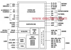 基于ADNS-7630设计的LaserStream蓝牙导航传
