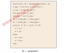 <b>MIMO 系统的快速原型设计与验证</b>