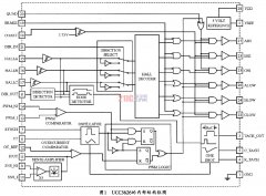 无刷直流电机控制器UCC3626的原理及应用简介