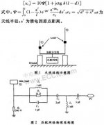 EDA双鞭天线及匹配网络设计方案