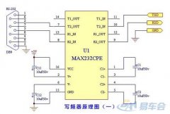 电台写频器原理及设计实现