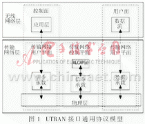 WRNC系统中单用户跟踪的设计