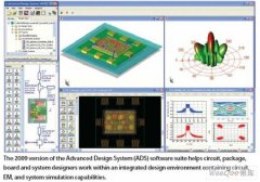 <b>用电磁和数学软件设计射频/微波</b>