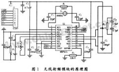 基于nRF401的通用智能无线收发装置