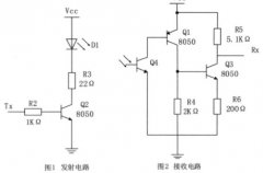 基于凌阳SPCEO61A的红外通信接口设计