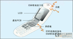 新型低电容EMI滤波器为手机带来更强抗干扰性能