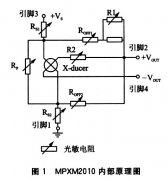 MPXM2010的压力测控系统及其精度改进发方法