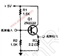 <b>简易视频缓冲器</b>