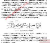 用光传送链TOML70传送数据电路图
