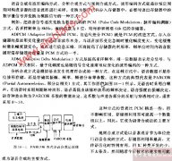 语音合成方式与原理电路图