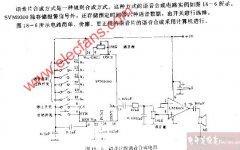 语音片的语音合成电路图