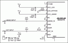 MAX2170 S11 Data for VHF and L-Band Input