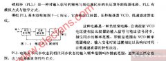 模拟PLL原理电路图