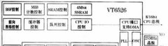利用VT6526建造低成本Gbit以太网交换机