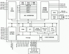 <b>基于nRF9E5的有源超高频RFID系统设计</b>