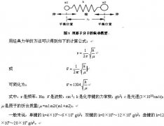 傅立叶红外光谱原理