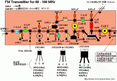 <b>88-108MHz调频发射电路(FM发射电路)</b>