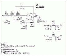 标准清晰度数字电视重构滤波器可调群时延-SDT