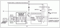 有线通信LabVIEW-2-Wire Communicati