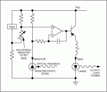 Behind the Light Show in Optic