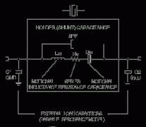 指定石英晶体-Specifying Quartz Cryst