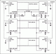 DS2120低压差分(LVD)器件在SCSI应用环境中的优势