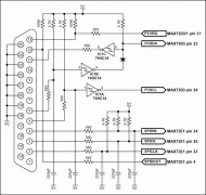 用PC机测试MAX7300/MAX7301的端口扩展功能