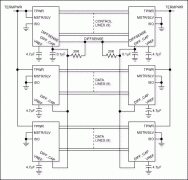 The Advantages of Using Low-Vo