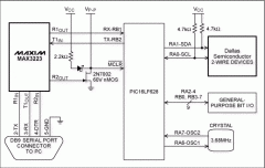 Using a PC's RS-232 Serial