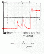 Interfacing Switches and Relay