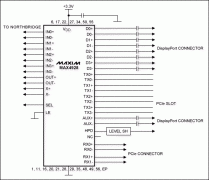 New Switch Facilitates Display