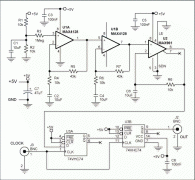 High-Speed Random-Data Generat