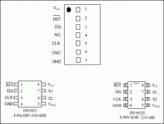 Recording Power Cycling Inform