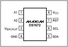 使用DS1672低压串行计时芯片-Using the DS1