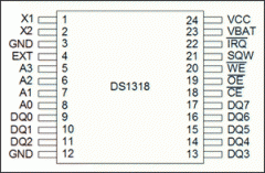 DS1318与8051微控制器的接口