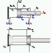 ExpertControl的CANbus(控制器局域网)专用