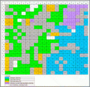 DS33R41多芯片模组的BSDL测试