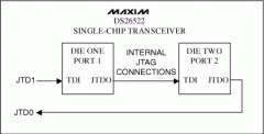 <b>DS26522 JTAG Scan Chain Mappin</b>