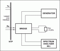 DS317x与DS318x T3/E3/STS-1 LIU回