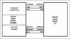 DS3144成帧器与DS3154 LIU的连接