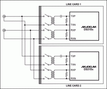 T3/E3/STS-1网络的冗余保护