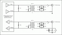 T3/E3/STS-1 LIU Secondary Surg
