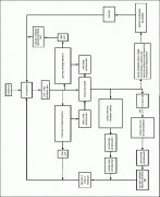 E1 Operation of Dallas Semicon