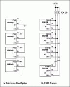 Transparent Operation on T1, E