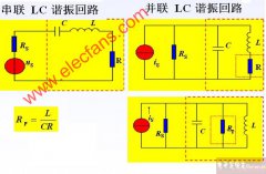 LC选频网络(谐振回路)