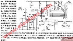调频收音数据系统