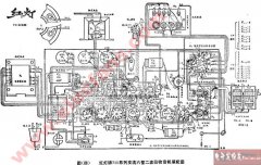 红灯牌711系列交流六管二波段收音机装配图