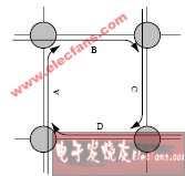 DIN中的死锁避免和死锁恢复